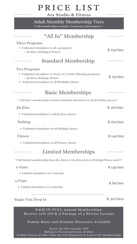 2024 Adult Membership Price List