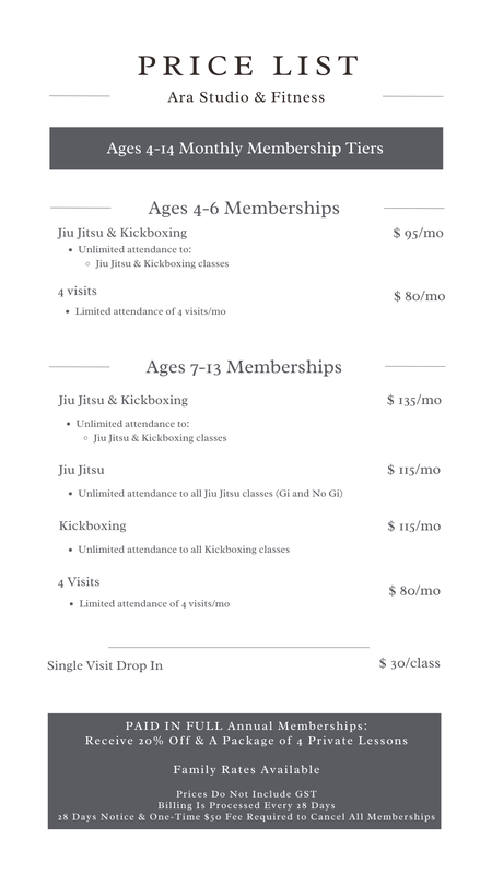 2024 Ages 4-14 Membership Price List